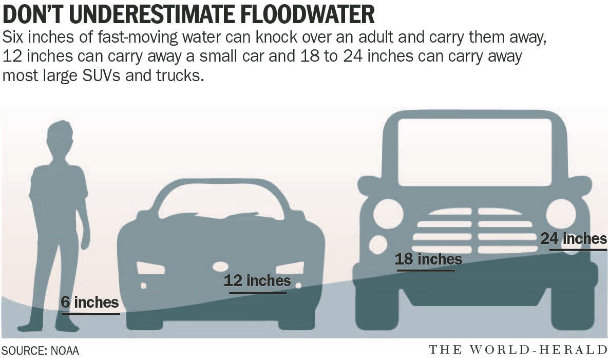 20190316_new_floodwater_graphic-01